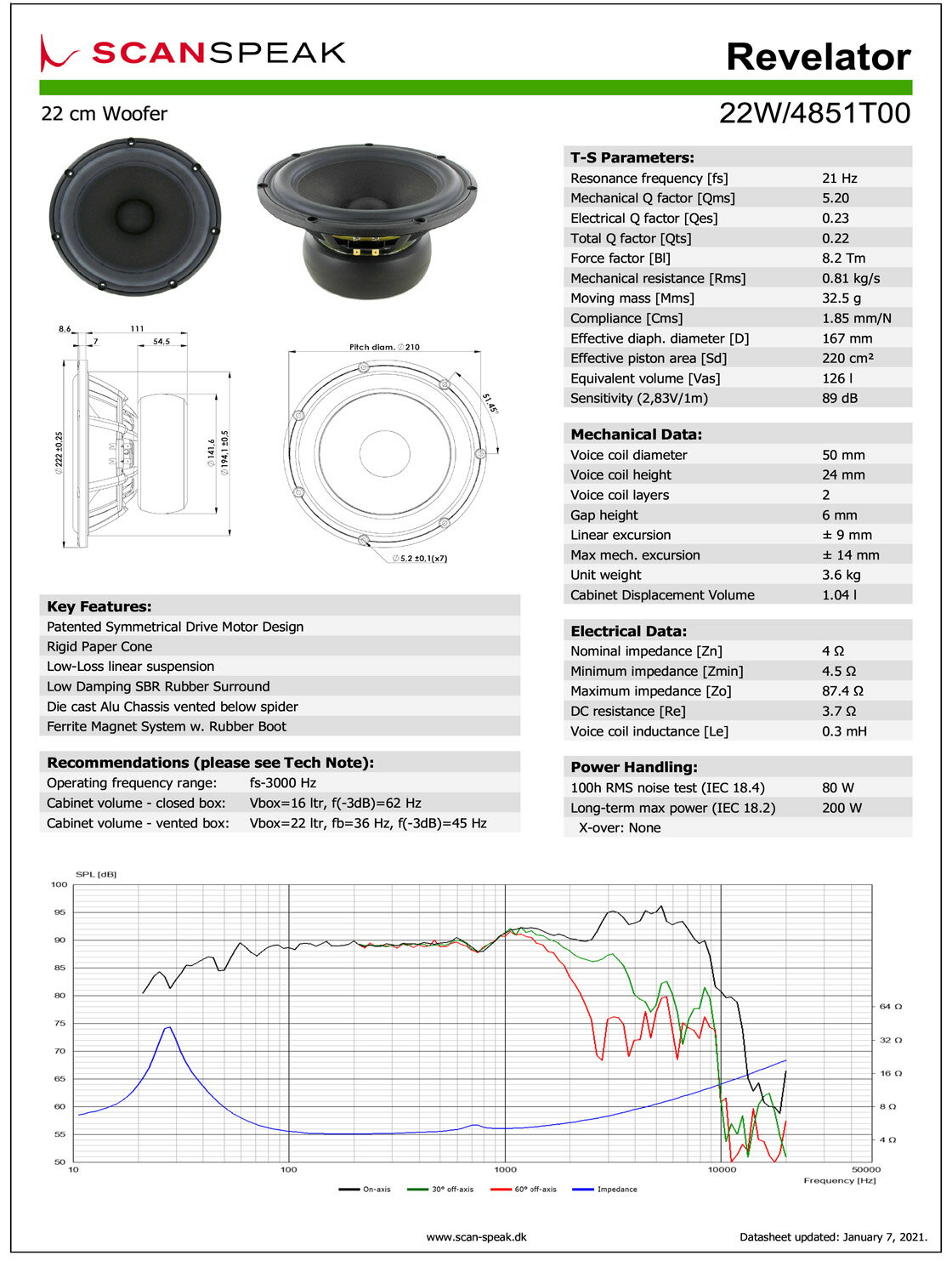 Scan-Speak Revelator 22W/4851T00 ���ԡ�������˥å� 22cm �ڡ��ѡ������� �����ե�����4���סʥڥ���