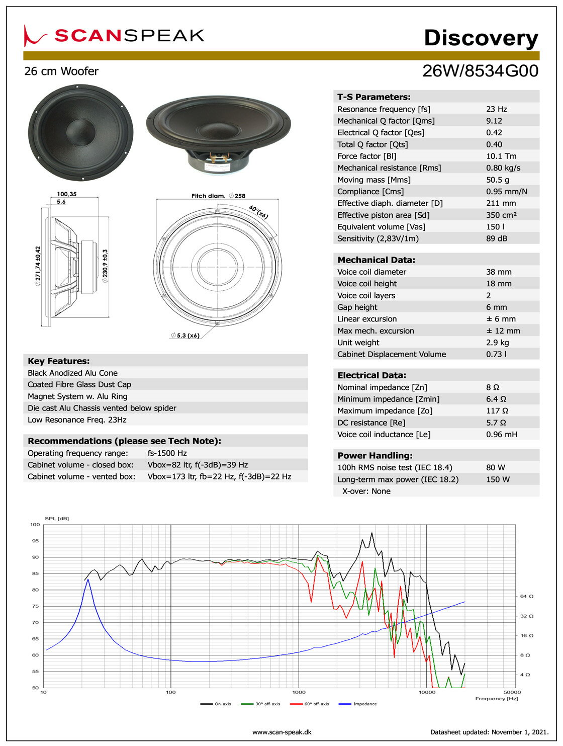 Scan-Speak Discovery 26W/8534G00 ���ԡ�������˥å� 26cm ����ߥ����� �����ե�����8����