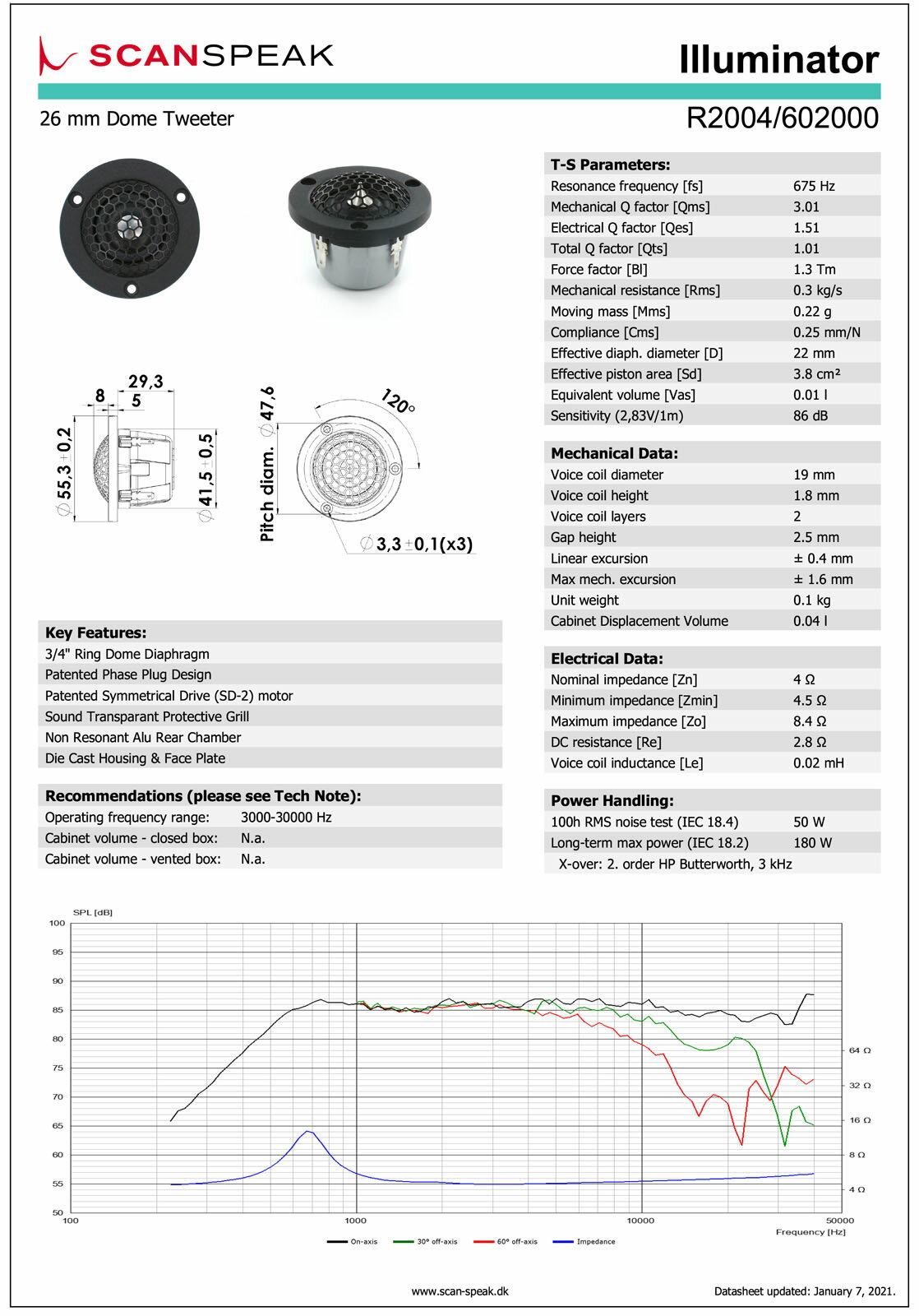 Scan-Speak Illuminator R2004/602000 ���ԡ�������˥å� 3/4����� ���⡼�롦��󥰥饸����������4���סʥڥ��ˢ��߸˸¤�ǽ�λ