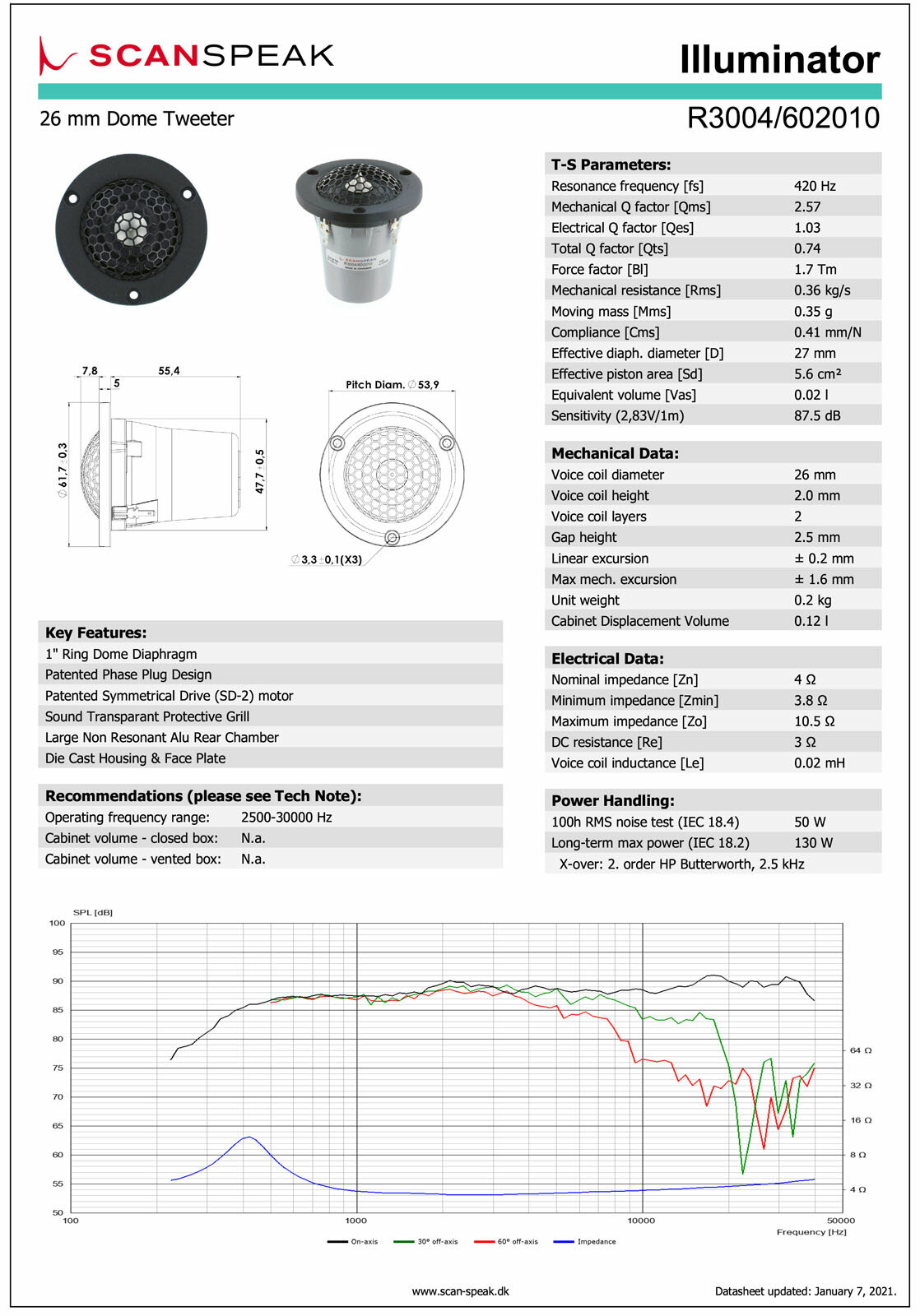 Scan-Speak Illuminator R3004/602010 ���ԡ�������˥å� ���ԡ�������˥å� 1����� ���⡼�롦��󥰥饸�������� �����С��ա�4���סʥڥ��ˢ��߸˸¤�ǽ�λ