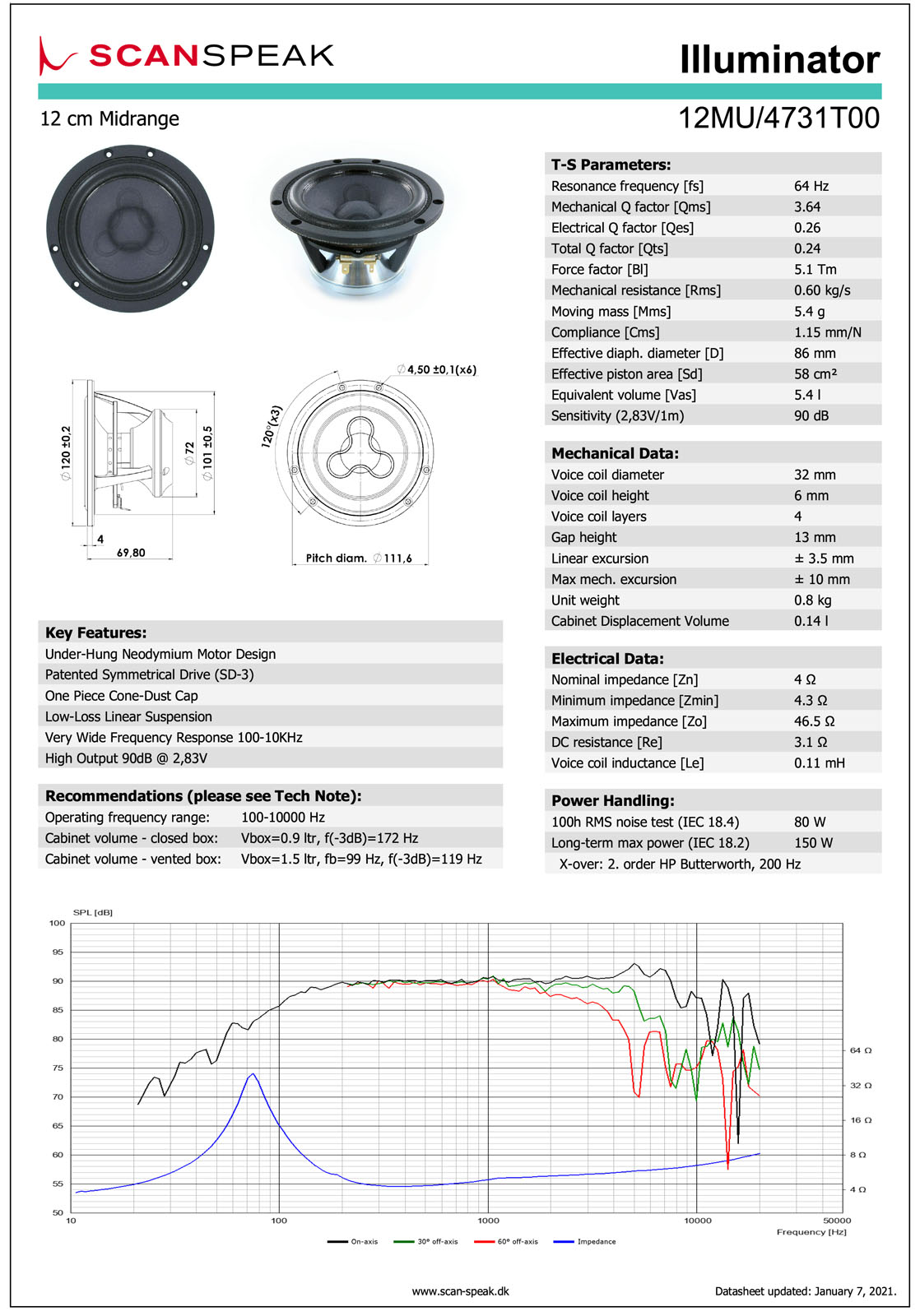 Scan-Speak Illuminator 12MU/4731T00 スピーカーユニット 12cm ミッド・ウーファ...