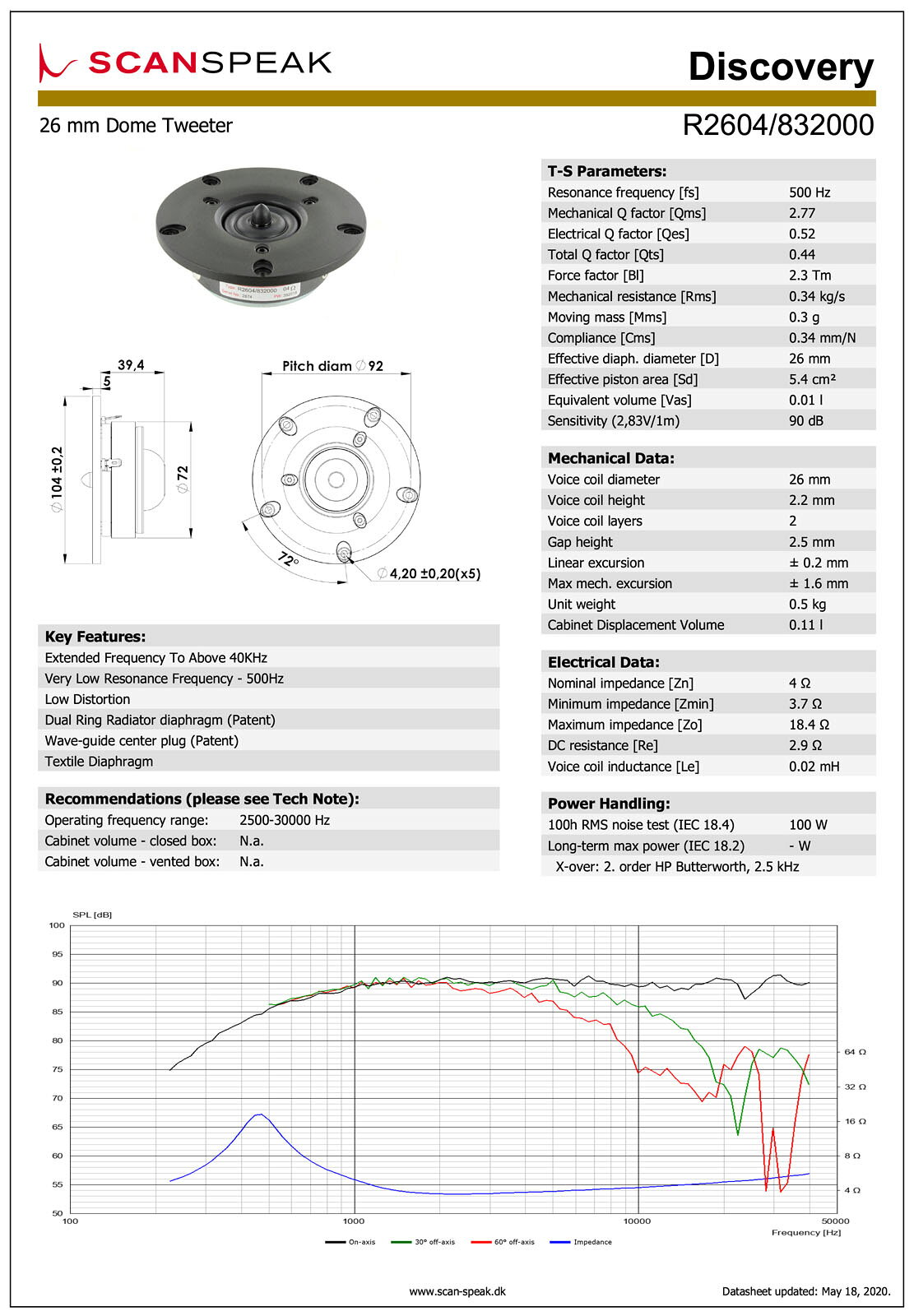 Scan-Speak Discovery R2604/832000 スピーカーユニット 1インチ（25mm） リングラ...
