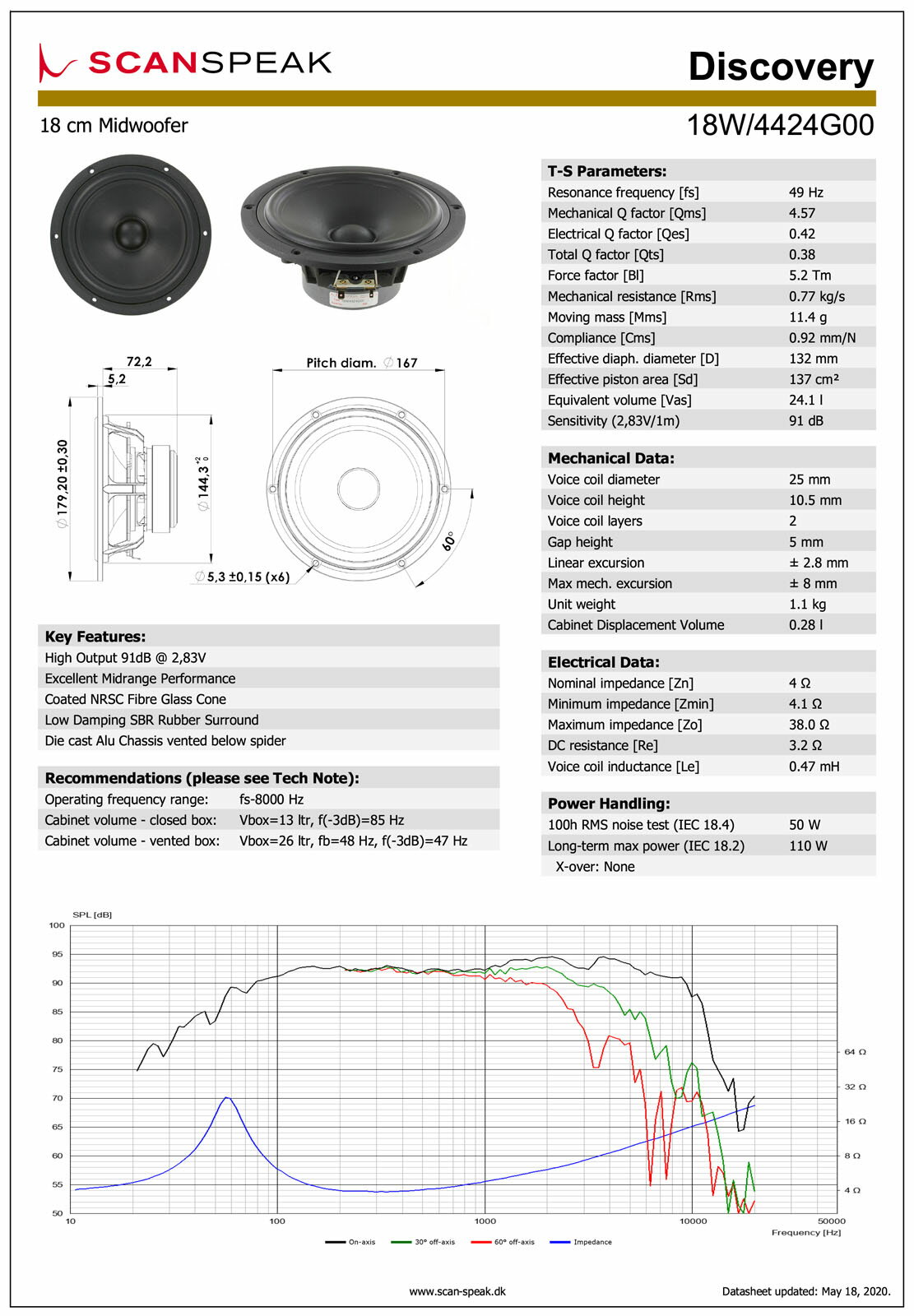 Scan-Speak Discovery 18W/4424G00 ���ԡ�������˥å� 18cm �����ƥå� �ե����С����饹������ �ߥåɥ����ե�����4���סʥڥ��˥������ ���ԡ��� �ǥ������Х꡼���꡼��