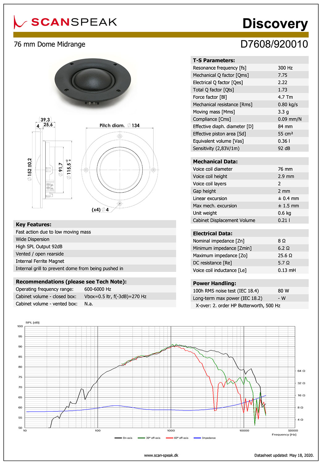 (ペア販売)Scan-Speak Discovery D7608/920010 スピーカーユニット 3インチミッド...