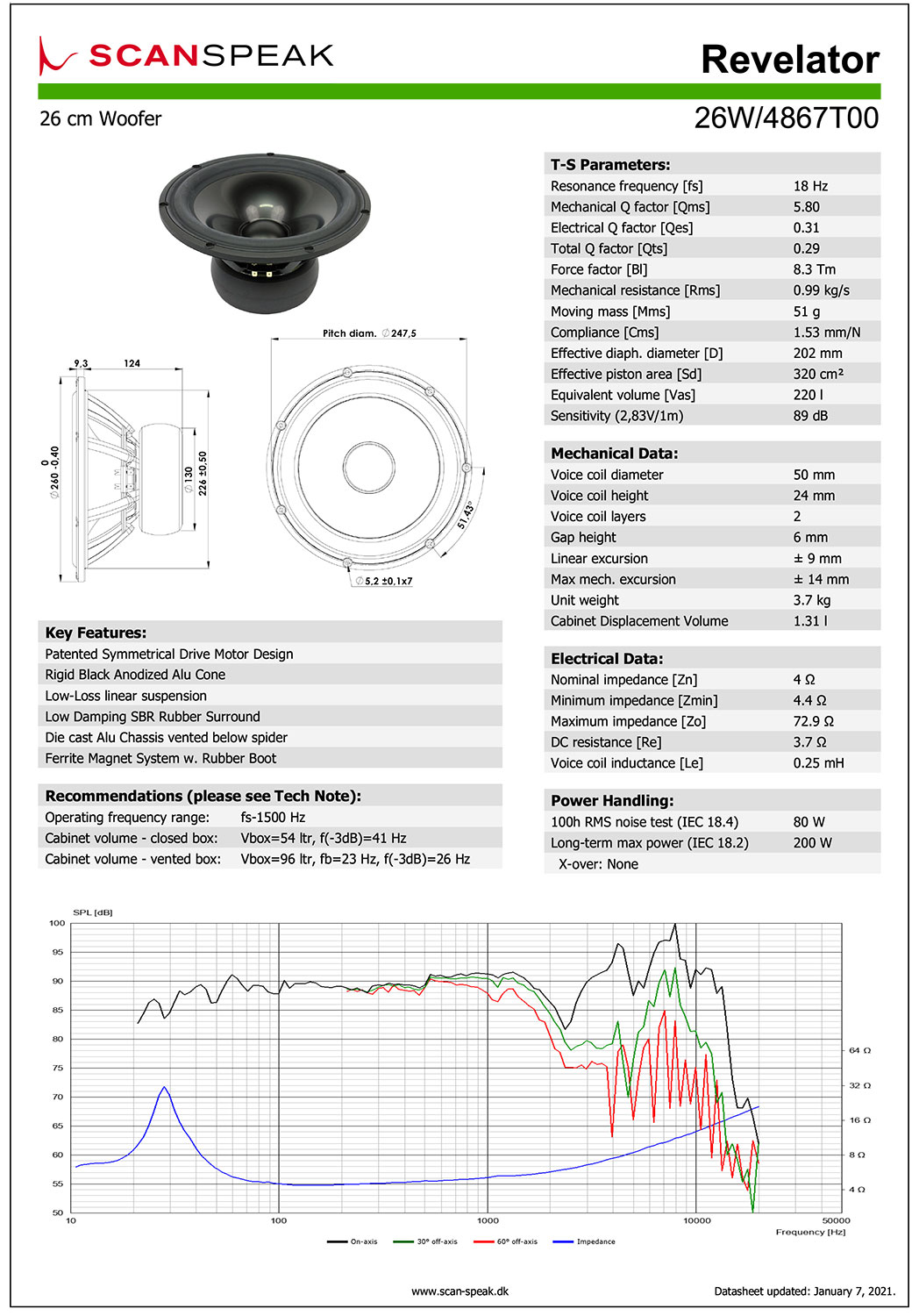 Scan-Speak Revelator 26W/4867T00 ���ԡ�������˥å� 26cm ����ߥ����� �����ե��� 4���ʥڥ���