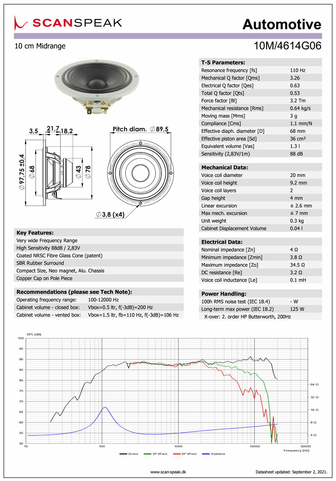 Scan-Speak Silver 10M/4614G06 ���ԡ�������˥å� 10cm �ߥåɥ�� �����ƥå� �ե����С����饹������ �ͥ�����ޥ��ͥå� 4���ʥڥ��˥������ ���ԡ���