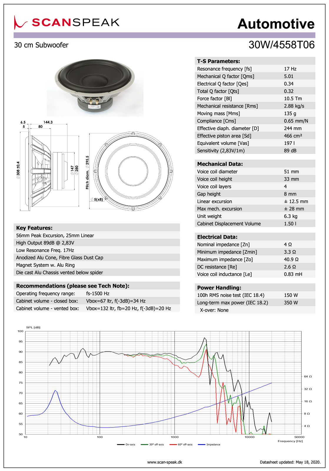 Scan-Speak Silver 30W/4558T06 カー用スピーカーユニット 30cm サブウーファー 4Ω