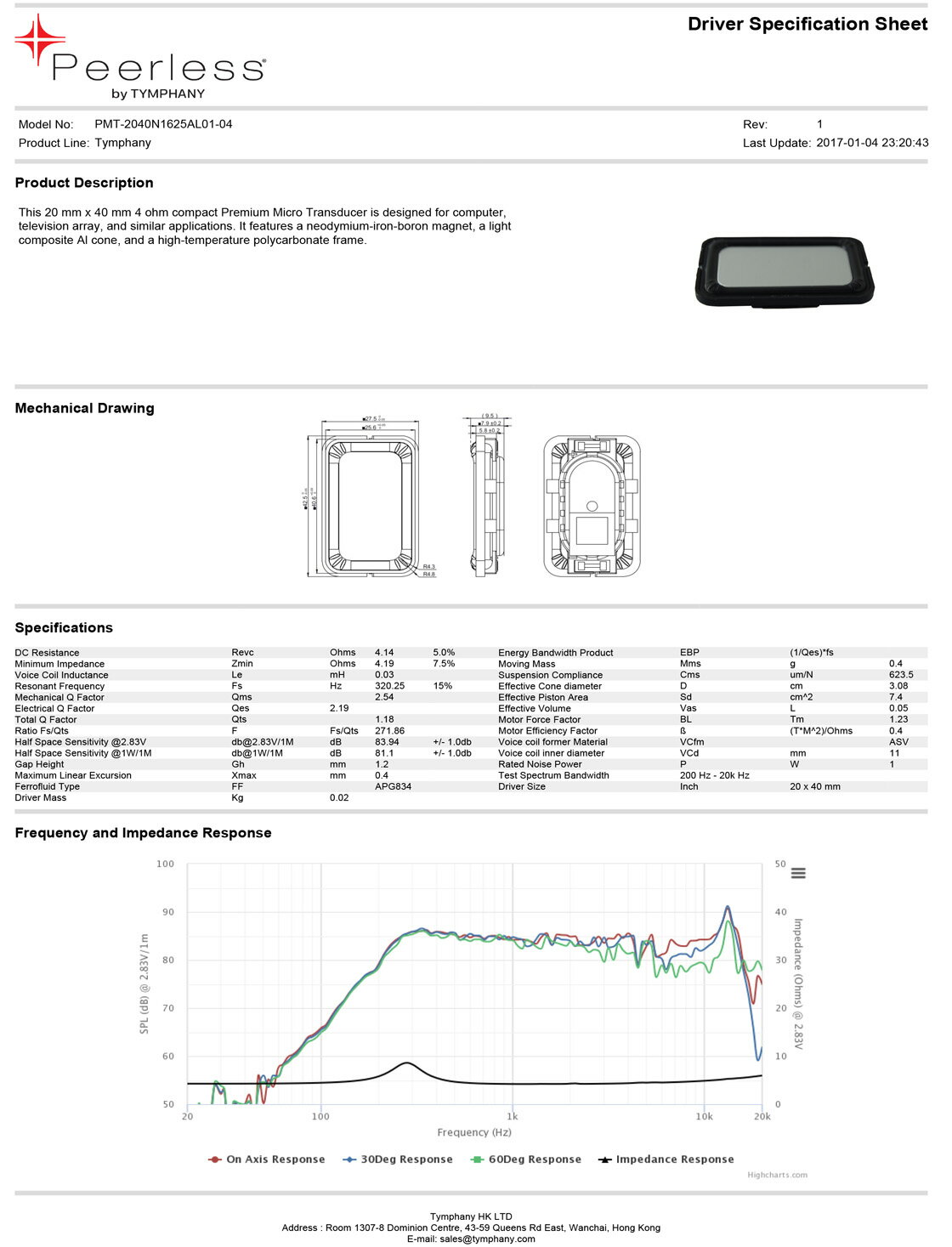 (�ڥ�����)Peerless PMT-2040N1625AL01-04 ���ԡ�������˥å� 20x40mm �ե��� 4���ʥڥ��� �ں߸˸¤��ò��ۢ�¢���ò�