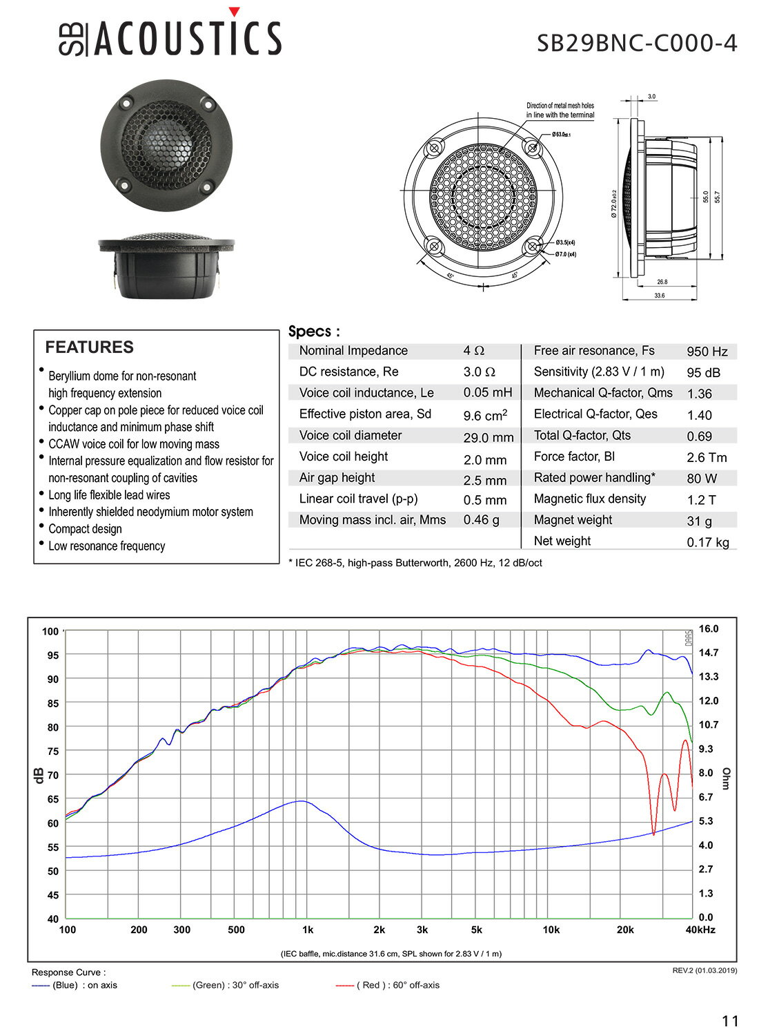 �ں߸˸¤��ò���Ⱦ�ۡ�SB Acoustics SB29BNC-C000-4 ���ԡ�������˥å� 29mm �٥�ꥦ��ɡ��� �ĥ������� �ͥ�����⡼���� 4��