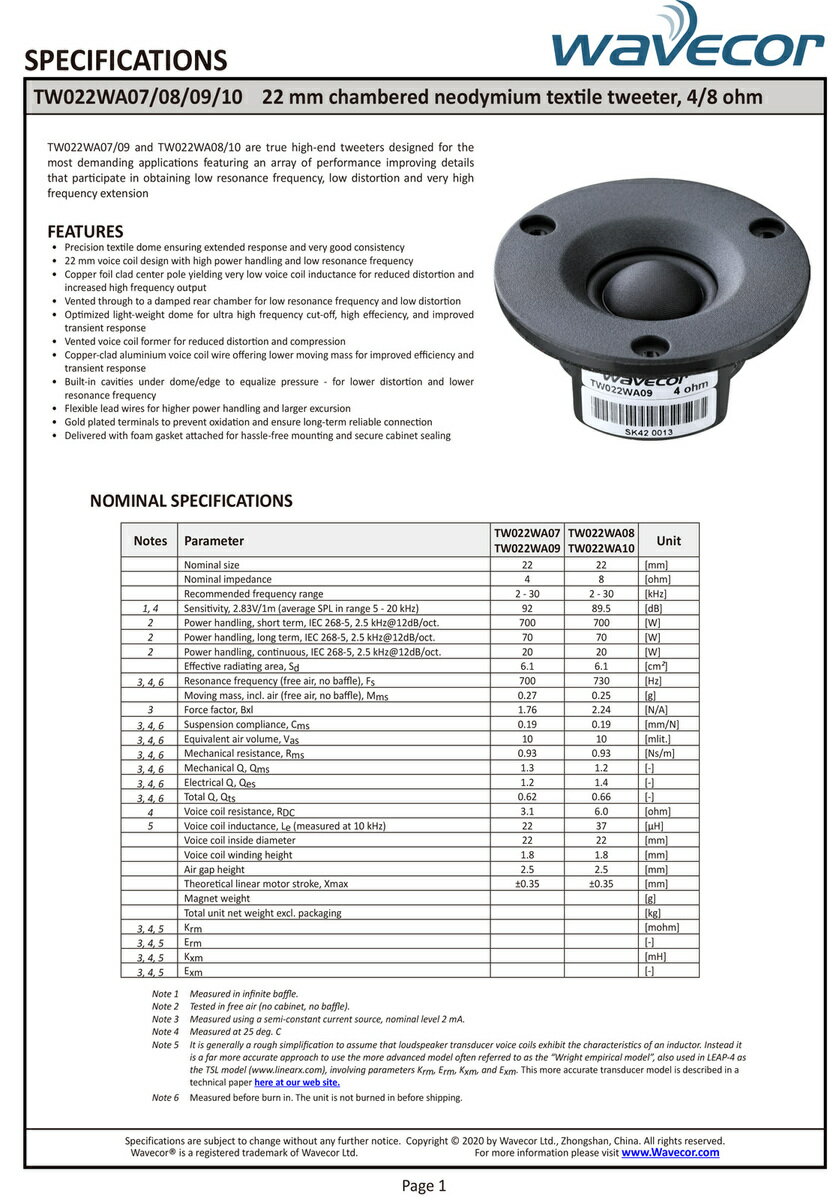 (ペア販売)Wavecor TW022WA09 [ペア]　スピーカーユニット 22mm ソフトドーム ツィ...