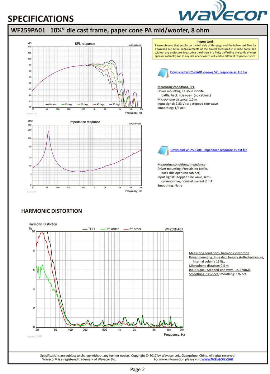 Wavecor WF259PA01�����ԡ�������˥å� 25.9cm �ڡ��ѡ������� �������㥹�ȥե졼�� �ץ��� �ߥåɥ����ե��� 8��