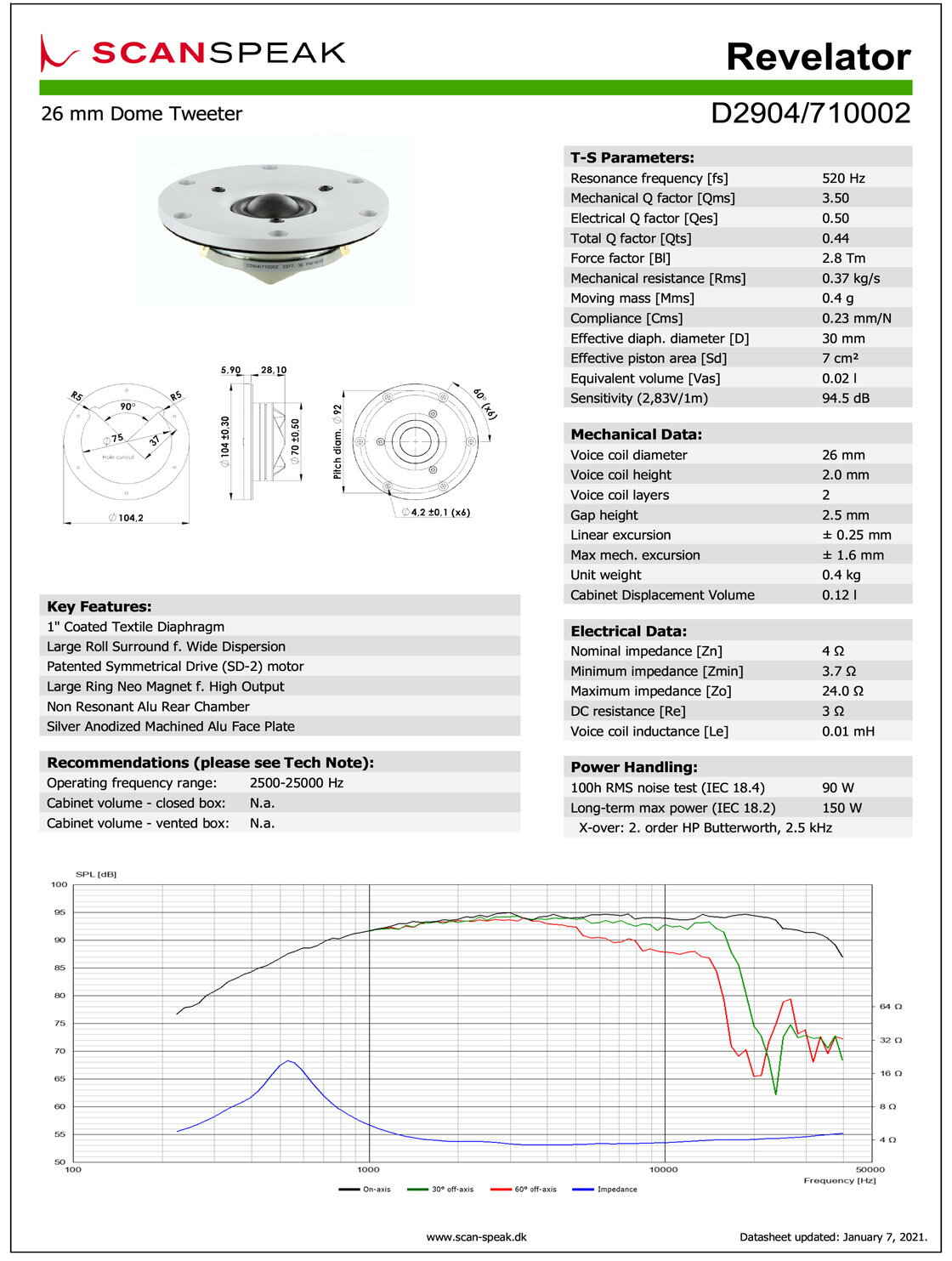 Scan-Speak Revelator D2904/710002 ���ԡ�������˥å� 1�������25mm�� ���եȥɡ��� �ĥ���������4���סʥڥ���