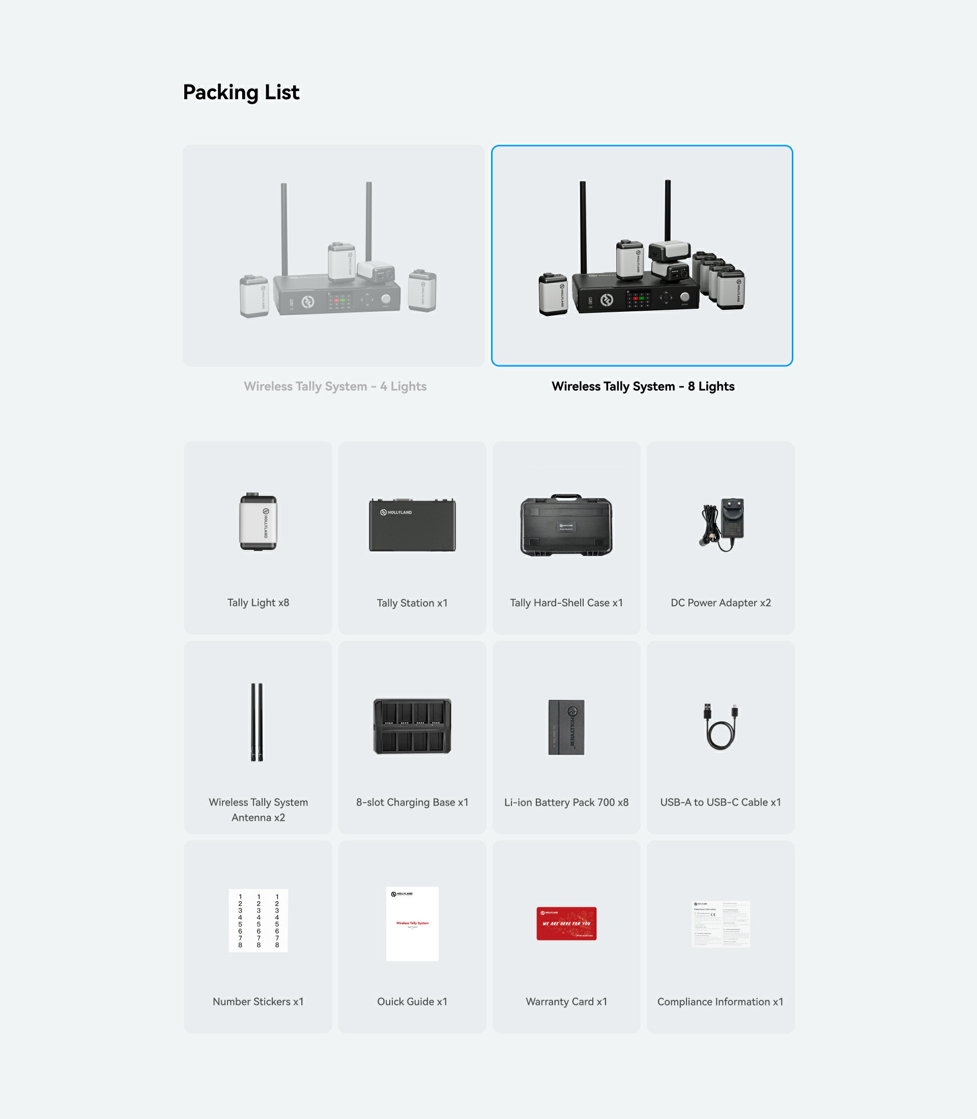 Hollyland Wireless Tally System��4/8Lights�� �磻��쥹���꡼�����ƥ�