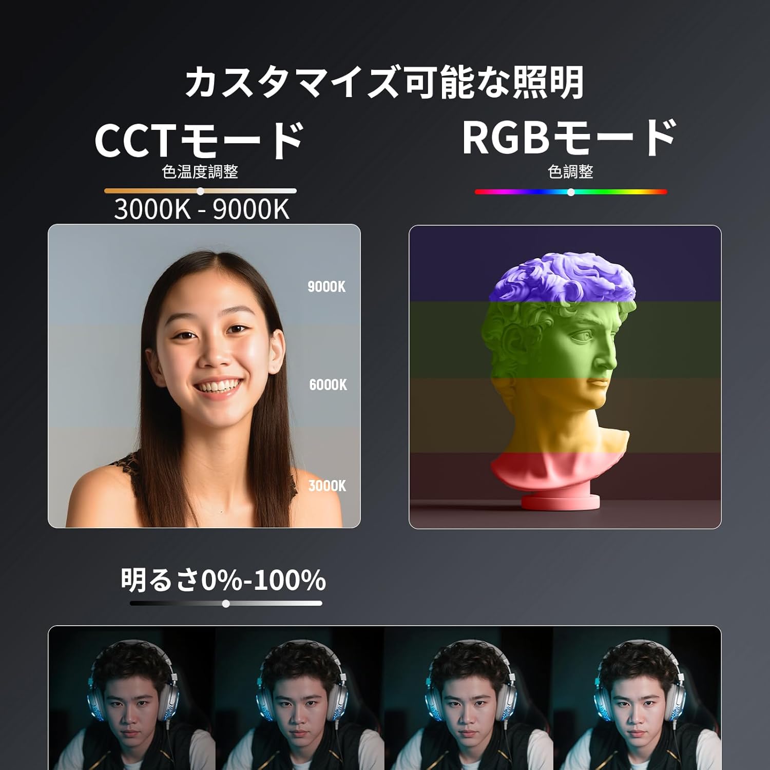 NEEWER RGB126 ENTRY LEVEL VERSION RGBビデオライト マグネット式 撮影用 126個LE...
