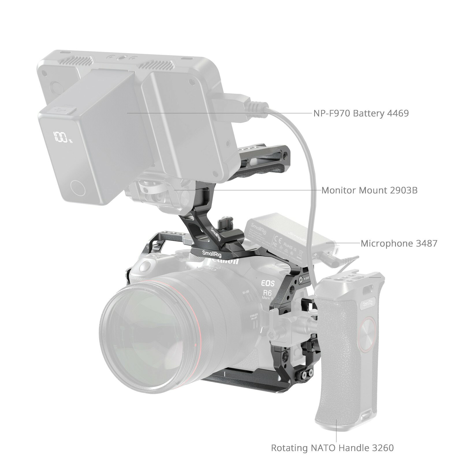 株式会社Y.D.S.proshopのSmallrig 5197 Canon EOS R6 Mark II用 ケージキット SR5197｜アングル2