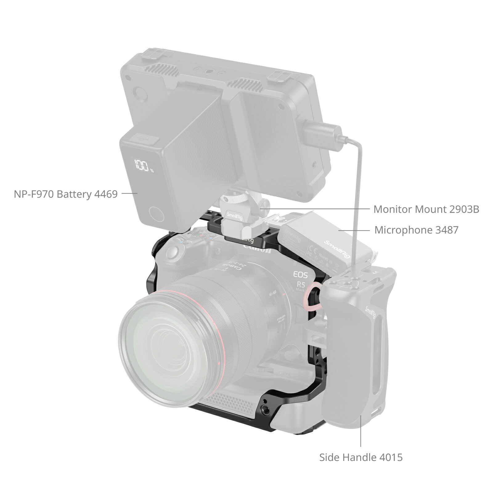 Smallrig5092 Canon EOS R5 Mark II 用 冷却ファン互換ケージ SR5092