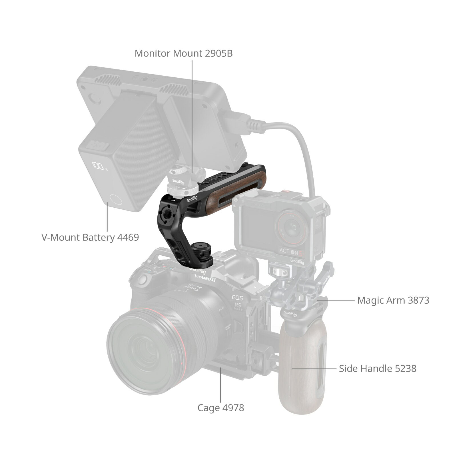 SmallRig5252 1/4-20��ARRI 3/8-16���ַ��ͥ��դ� ���� �ȥåץϥ�ɥ� SR5252