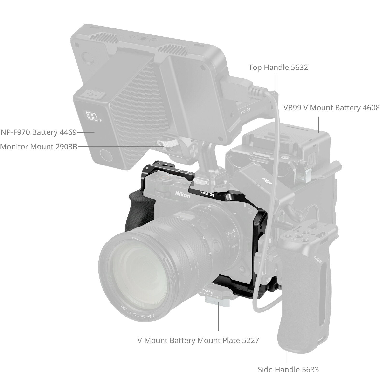 SmallRig5467 Nikon ZR用 ケージ SR5467