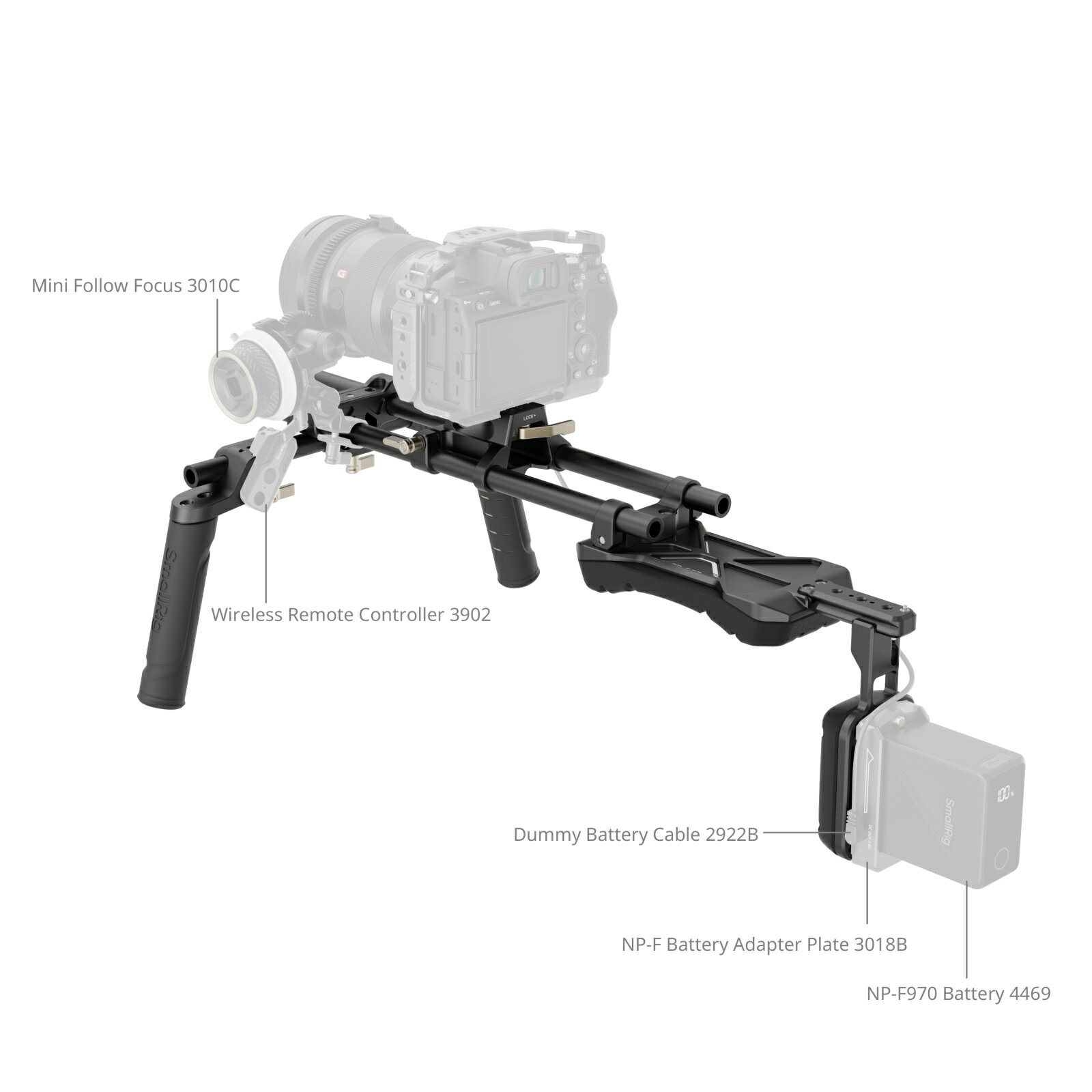 SmallRig4480B ショルダーリグキット
