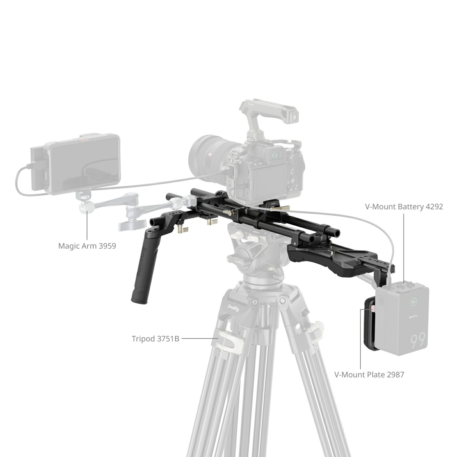 SmallRig4480B ショルダーリグキット