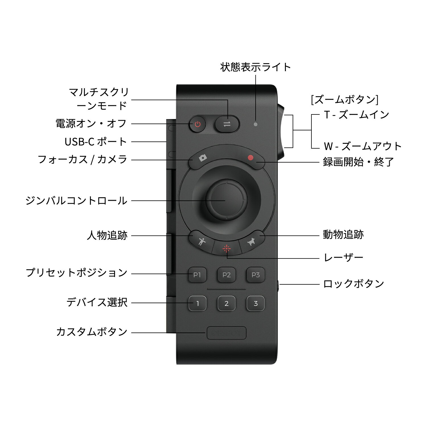 Tail Air用 スマートリモートコントローラー 最大3台操作 ジンバル・ズーム調整 追...