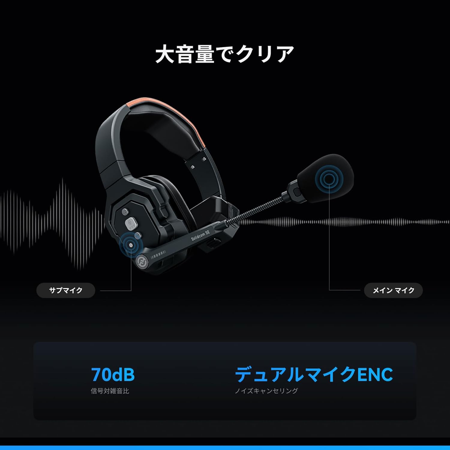 Hollyland ワイヤレスインカムヘッドセット Solidcom SE (2.4GHzモデル) 多人同時...