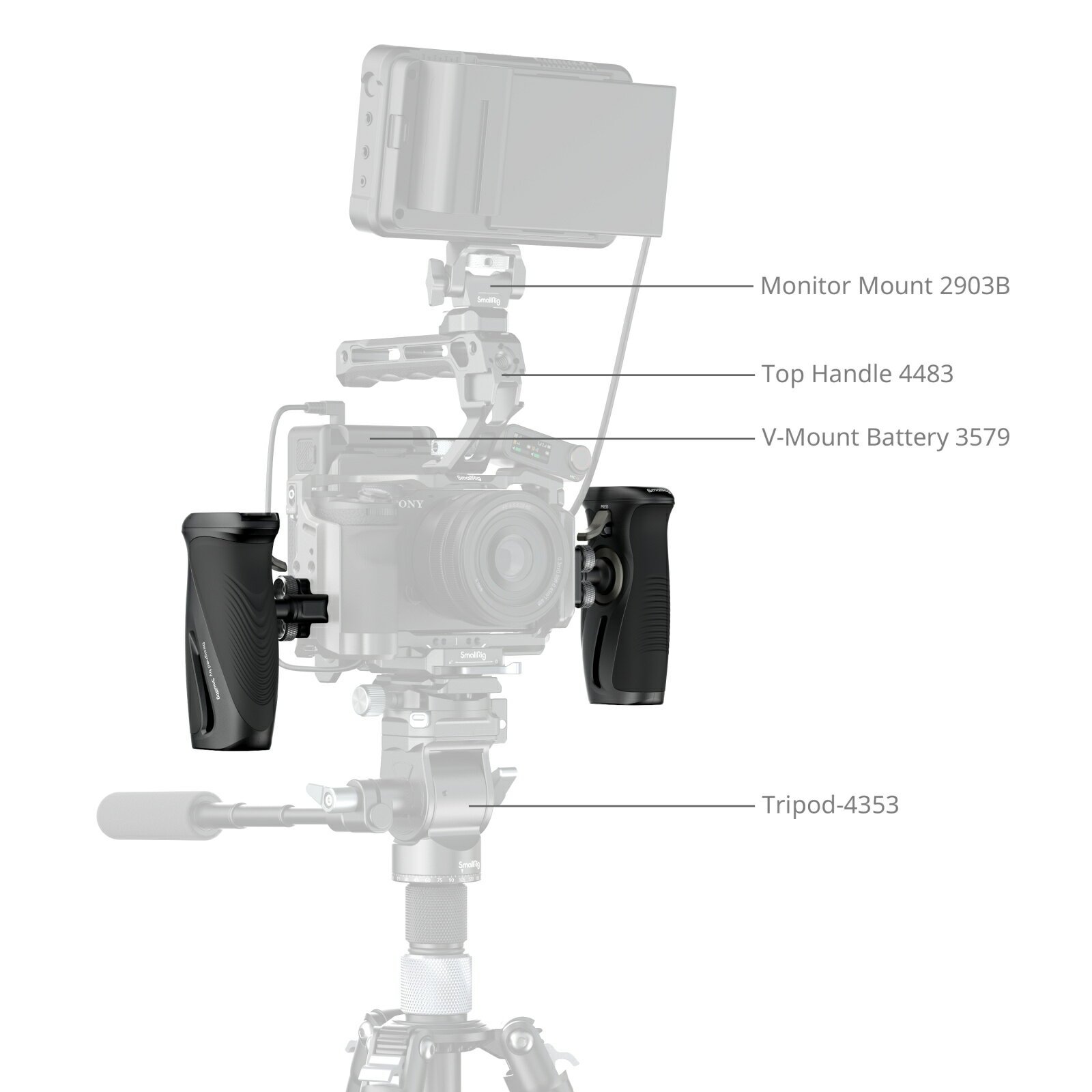 SmallRig 回転式 サイドハンドル 1/4インチ-20ネジ付き SR5194
