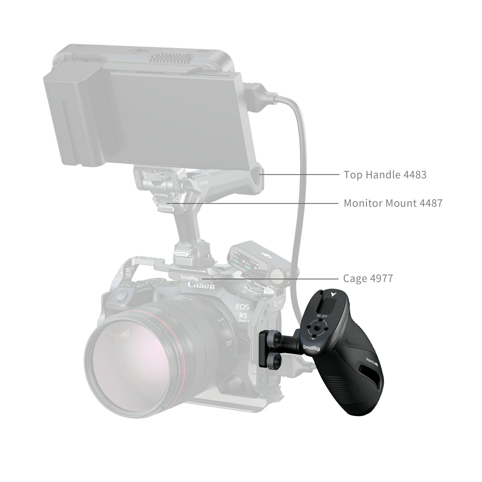 SmallRig 回転式 サイドハンドル 1/4インチ-20ネジ付き SR5194