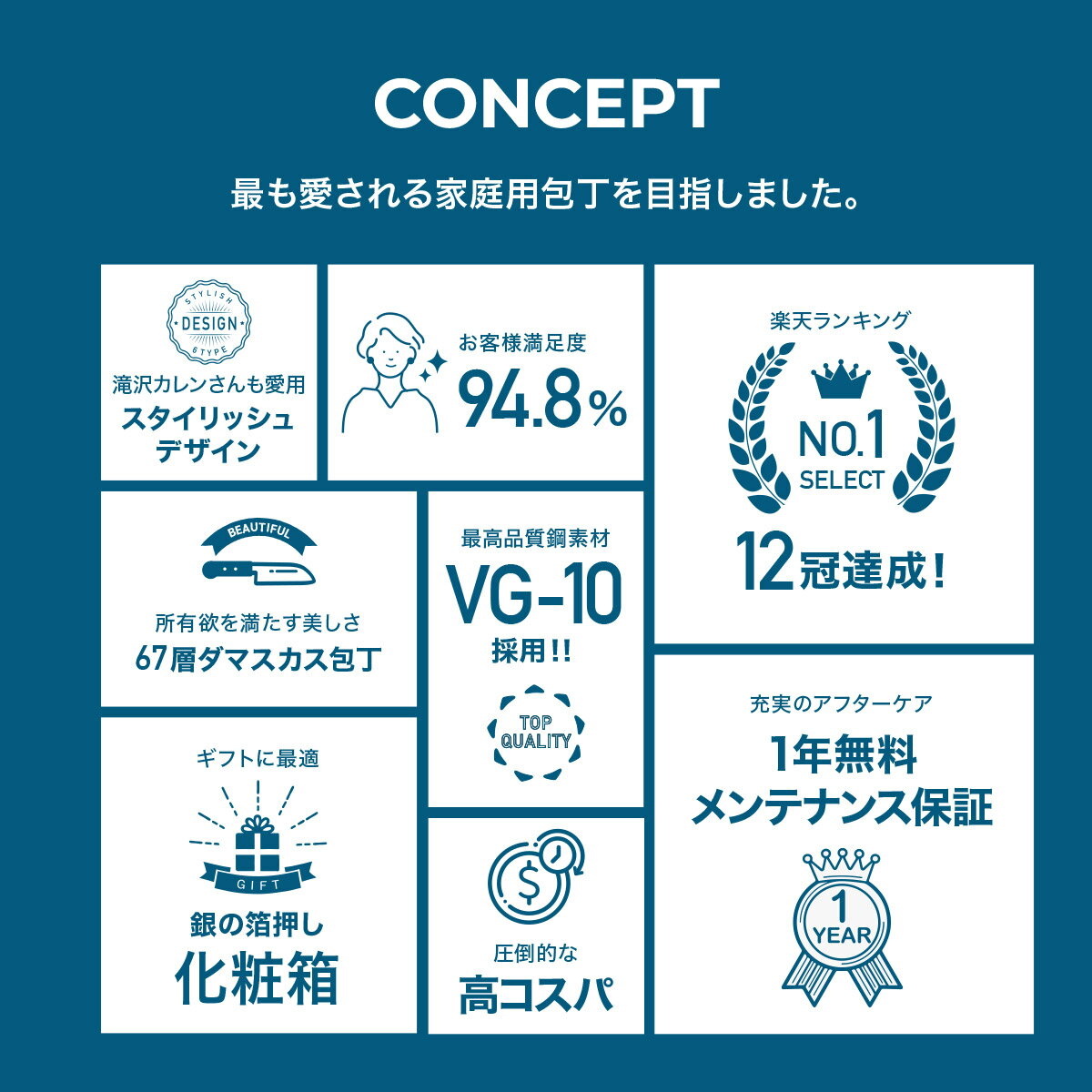 【楽天1位12冠】\ カレン食堂で話題！おしゃれ で 切れる ダマスカス包丁 / 高評価★4.7【満足度94%】圧倒的コスパ【1年間の無料メンテナンス保証 】包丁 ペティナイフ 皮むきナイフ ギフト hana 恵比寿刃 【 送料無料 】