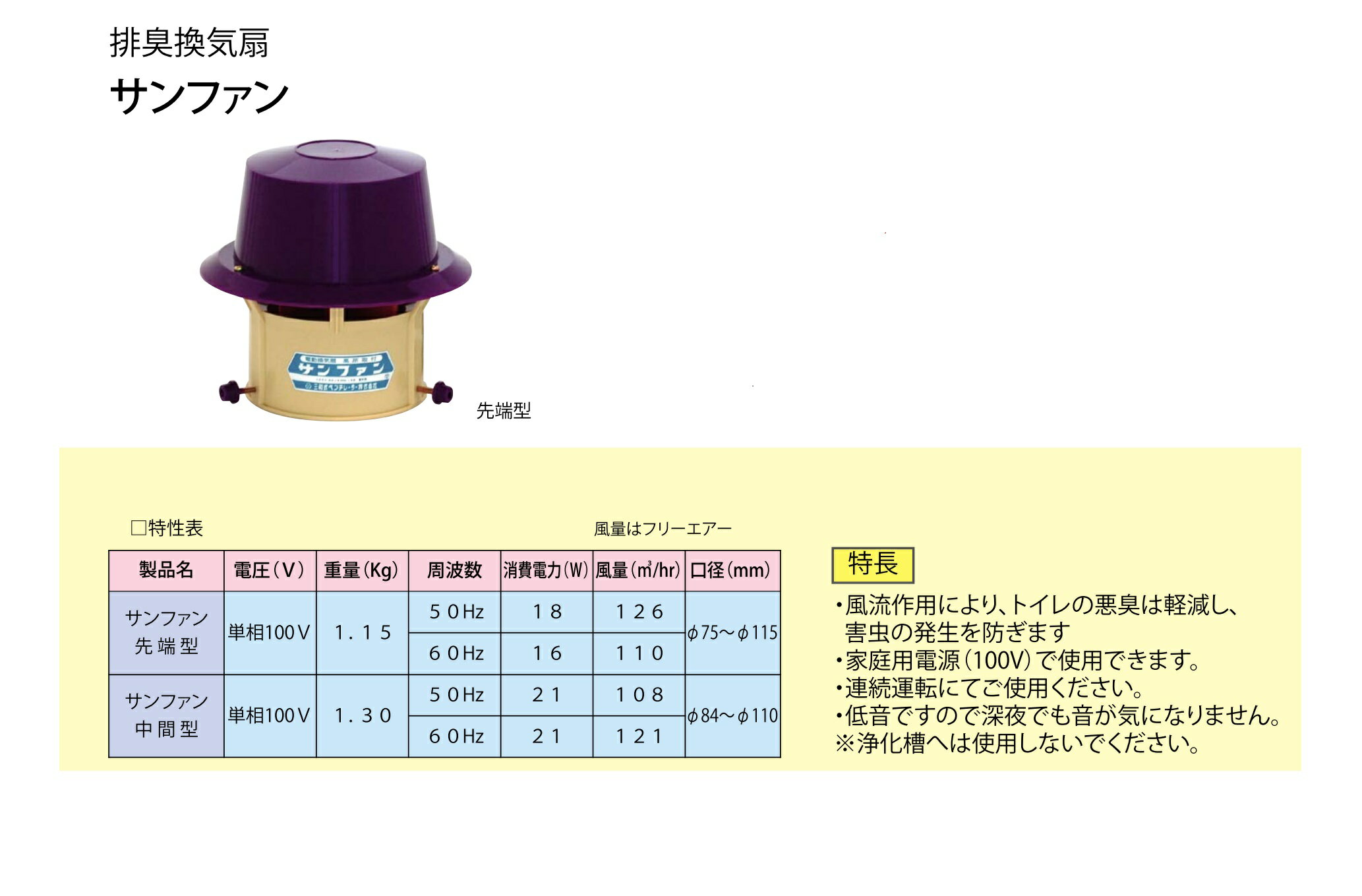 トイレ　換気　排気　サンファン先端型　送料無料　換気扇　くみ取りトイレ　便所　臭突　三和式　電動　100V