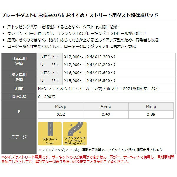 DIXCEL ブレーキパッド (フロント) M type ミニカ H31A H32A H32V H37A H37V 93/08〜98/10 341076 ディクセル