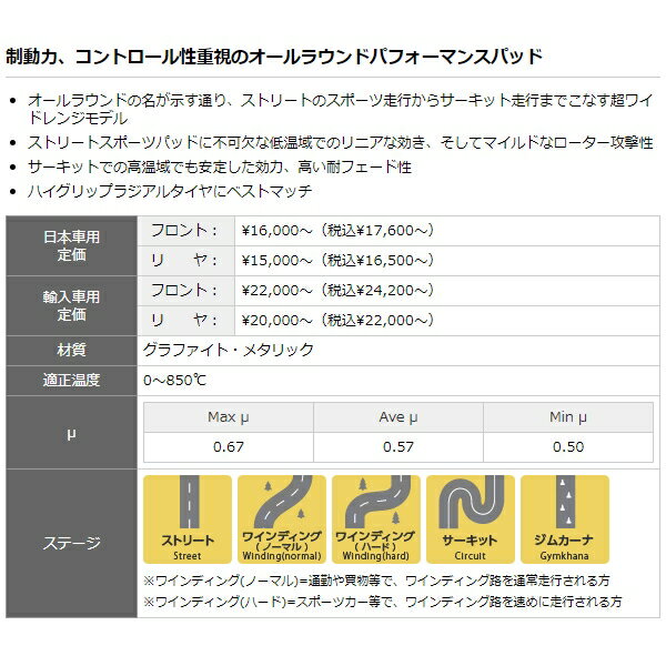 DIXCEL ブレーキパッド (フロント) Z type JAGUAR／DAIMLER XJ8 / SOVEREIGN (NAW) JLGB /JLGC /JLDB /JLDC /J13KB /J13LB /J23LB 97/10〜03/04 510705