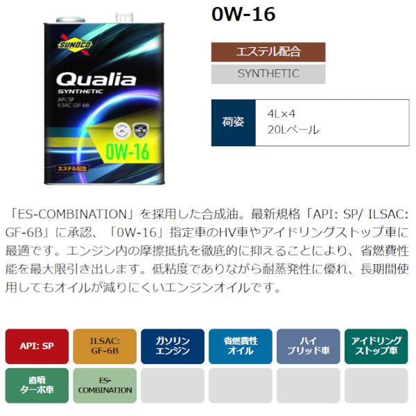 sunoco エンジンオイル Qualia 0W-16 4L×4 クオリア スノコ