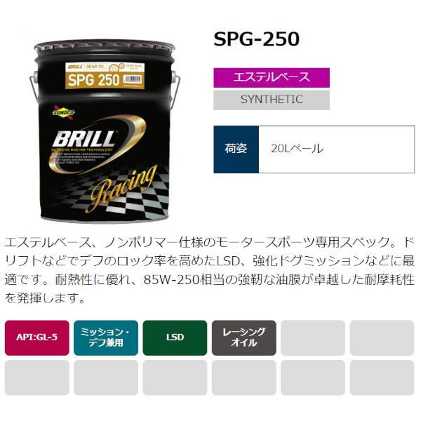 sunoco ���������� BRILL GEAR SPG250 20L��1 �֥�� ���� ���Υ�