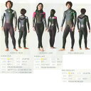 ビーウェット(BE WET) ACROSS 5*3mm オーダーフルスーツセミドライウェットスーツ長袖長丈パンツ FULLSUITS WETSUITS ORDER【お好きな色が選べてお買い得!!】　種類 オーダー おすすめ カスタム ブランド APEX メンズ レディース 水着 洗い方 ロキシー ビラボン 厚さ