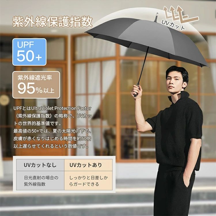 基本仕様 【カラー】ベージュ、ネイビー、グレー、ブラック【素材】・親骨：アルミニウム合金、グラスファイバー・中棒：スチール・生地：ポリエステル・手元：ABS樹脂【サイズ】・直径：約133cm・全長：約99cm・傘本体：約599g・8本骨商品説明 【軽量グラスファイバー骨】ガラスファイバー製の軽量親骨を使用。女性でも安心してお使いいただけます。【片手で簡単に開くジャンプ式】片手に荷物があるときでもワンタッチでパッと開く手で開く不便さを解消。【テフロンはっ水加工】テフロン加工を施した生地を採用し強力はっ水を実現。【UPF（紫外線保護指数）50+、紫外線遮光率95％以上】UPFとはUltraViolet Protection Factor（紫外線保護指数）の略称で、UVカットの世界的基準値です。最高値の50+では、夏の太陽光の下で、皮膚が赤くなりはじめる時間を約50倍以上遅らせてくれるという数値です。注意点 ※商品画像は、素材や照明の具合や、お客様ご使用のパソコン、モニター等の環境により、実際とは色合いが異なる場合がございますが、予めご了承下さい。メーカー希望小売価格はメーカーサイトに基づいて掲載しています