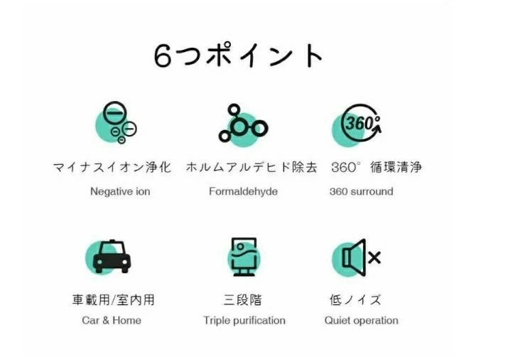 空気清浄機 脱臭機 空気清浄 花粉 HEPAフィルター 小型 脱臭 省エネ コードレス USB 充電式 ほこり 除去 浄化 清浄 きれいに PM2.5 におい コンパクト 春 新生活 3