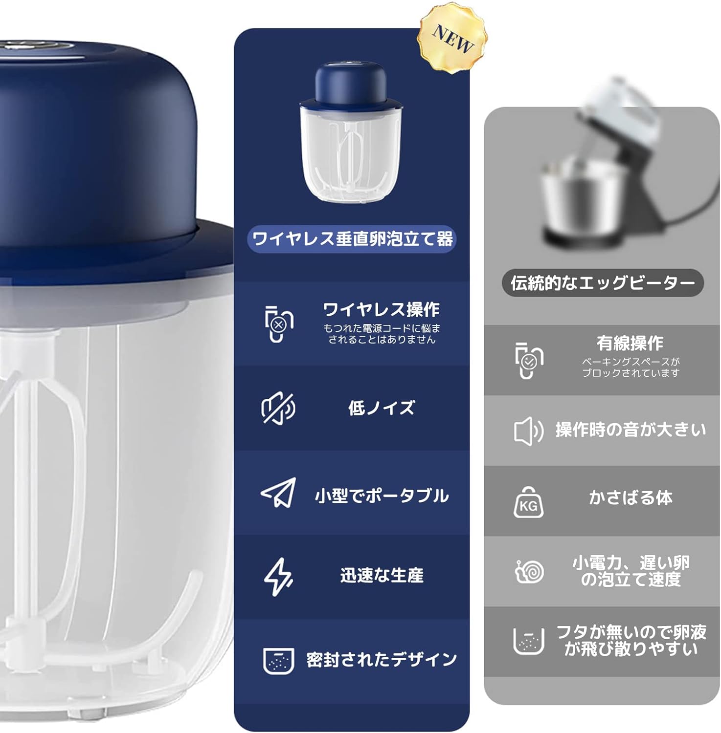 生クリーム 収納ケース ミルク泡立て器付き 電動ミキサー ホイップクリーム ブルー シリコン 2