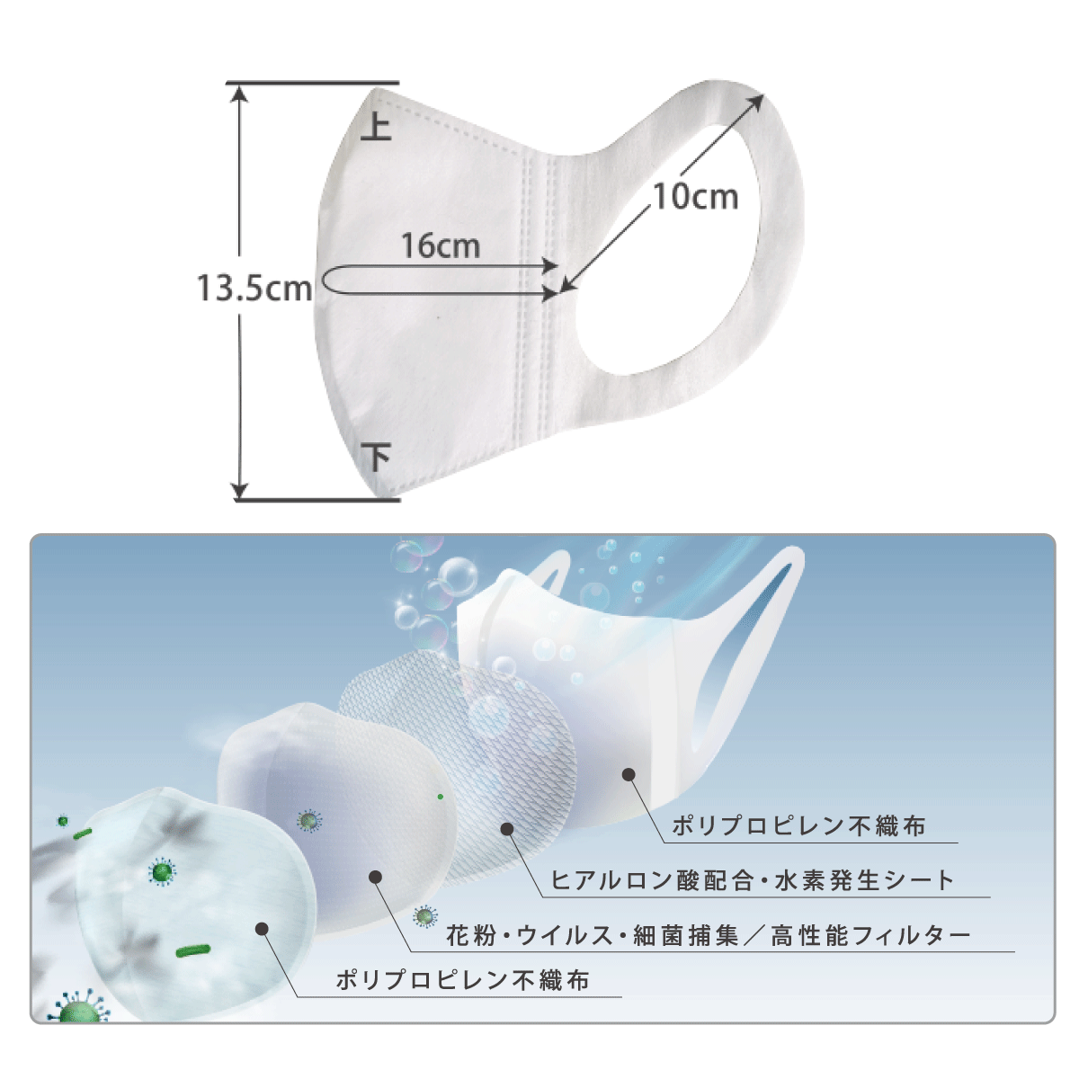 水素マスク 10枚 日本製 ヒアルロン酸配合 肌に優しい 使い捨てマスク 花粉 BFE VFE 99％ アクアバンク ケンコス 送料無料