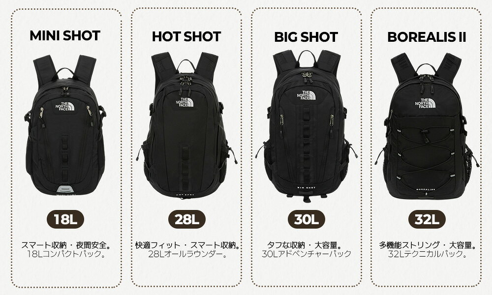 ★韓国大人気！オリヤンのエコバッグおまけイベント★ 送料無料 ノースフェイス リュック THE NORTH FACE BACKPACK バックパック 大容量 受納 韓国ノースフェイス ビッグショット ホットショット ミニショット メンズ レディース 【韓国正規品/関税込】 yeppuda-10001247 YEPPUDA サンプル画像3