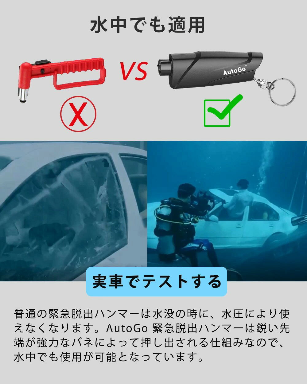 緊急脱出ハンマー 緊急 脱出用ハンマー AutoGo 多機能 一秒脱出 水中適用 レスキューハンマー 車用 レスキューハンマー 安全ハンマー シートベルトカッター 防災グッズ 運びやすい 家用 緊急ツール 女性と年配の方でも使える 災害対策 車 常備品 yeya-10000117 YEYA サンプル画像3