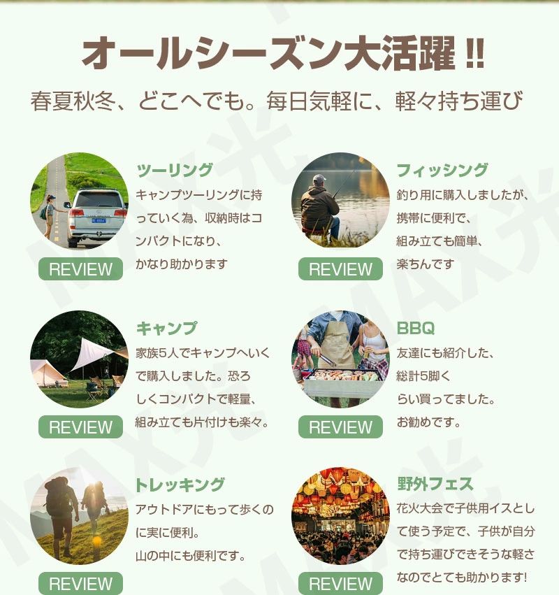 �����ȥɥ� �ޤꤿ���߰ػ� �����װػ� �����ץ����� ����