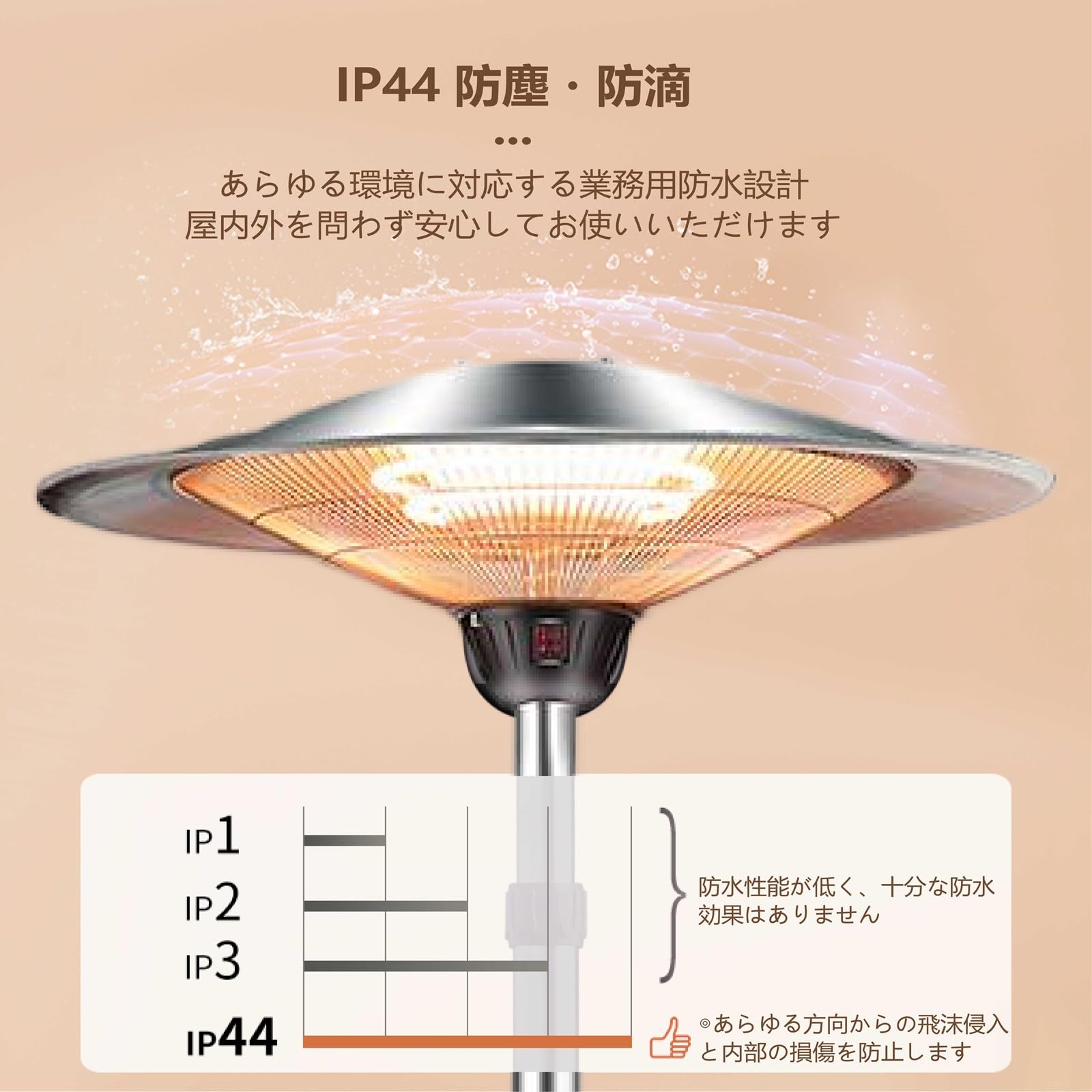 屋外 ハロゲンヒーター 自立型 業務用 高速暖房 1500W 赤外線 パティオ 防水 省エ...