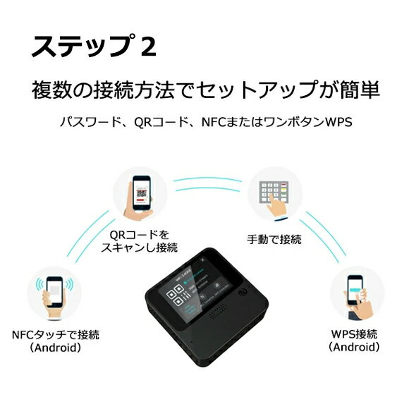 王様ポケットwifisimフリーwifiモバイルルーターwifiルーター本体+100GB/月高速データ30日プラン在宅勤務4GLTE無線携帯高速通信世界150国対応UZ-201