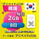 データ通信 eSIM 韓国 2GB / 毎日 8日間 esim SIMプリー プリペイド esim 低速データ無制限 esim データ専用 SKT