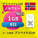 データ通信 eSIM ノルウェー 1GB / 毎日 8日間 esim SIMプリー プリペイド esim 低速データ無制限 esim データ専用 Telenor