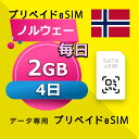データ通信 eSIM ノルウェー 2GB / 毎日 4日間 esim SIMプリー プリペイド esim 低速データ無制限 esim データ専用 Telenor