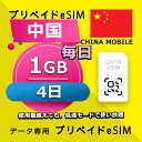 データ通信 eSIM 中国 1GB / 毎日 4日間 esim SIMプリー プリペイド esim 低速データ無制限 esim データ専用 ChinaTelecom / CSL / ChinaTelecom