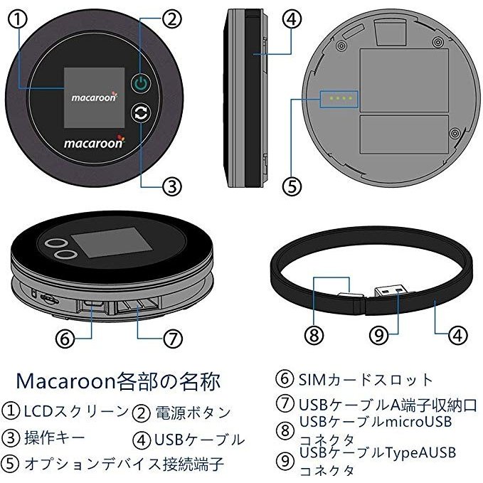 王様ポケットwifisimフリーwifiモバイルルーターwifiルーター本体高速データ在宅勤務4GLTE無線携帯高速通信