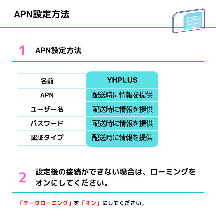 データ通信SIM サイパン 1GB / 毎日 3日間 プリペイドSIM SIMカード SIMプリー 低速データ無制限 SIM データ専用 Docomo,T-Mobile 2
